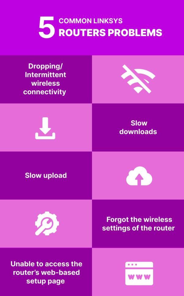 Linksys Routers Problems Hidden Causes and 11 Easy Fixes